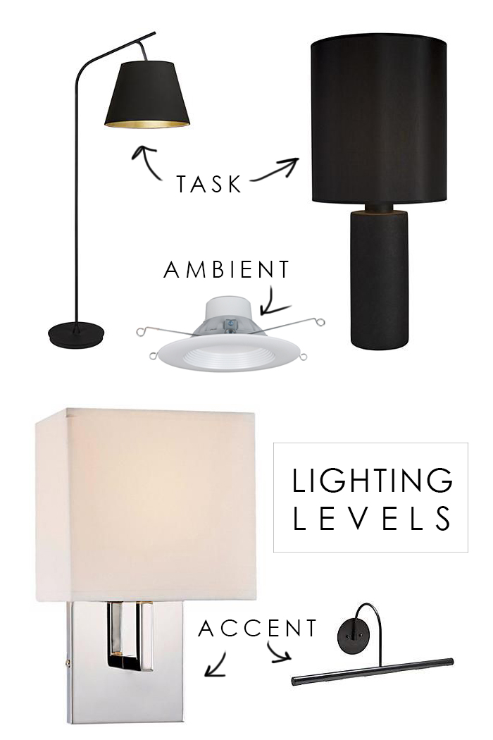 The-Makerista-Lighting-Levels-How-to-Light-a-Room